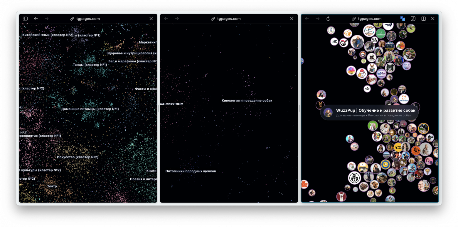«Атлас Telegram» — как создавалась интерактивная карта с 500 000 каналами - 8